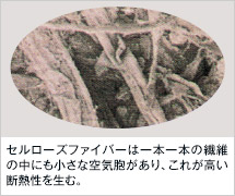 セルローズファイバーとは?